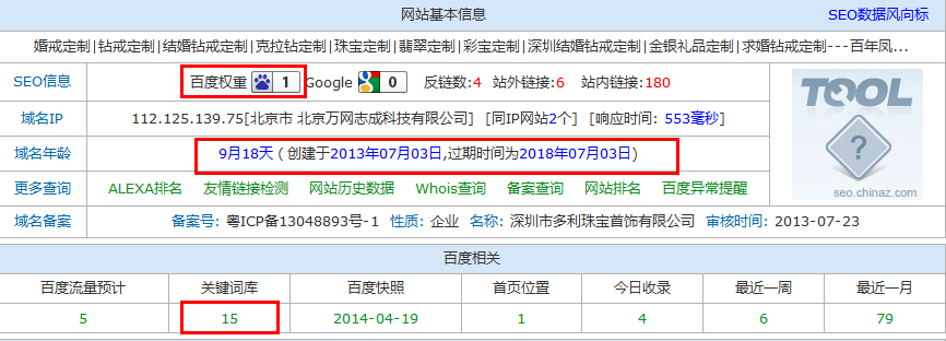 深圳百年鳳祥珠寶首飾定制網(wǎng)站收錄基本情況