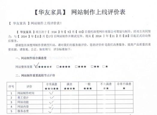 深圳營銷型網(wǎng)站案例