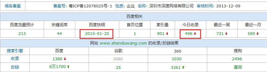 企業(yè)營銷型網站建設