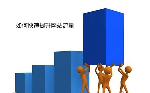 為什么您的企業(yè)網(wǎng)站流量少