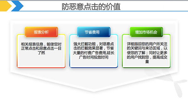 百度競價推廣防惡意點擊價值